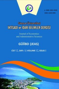 Giresun Üniversitesi İktisadi ve İdari Bilimler Dergisi kapağı
